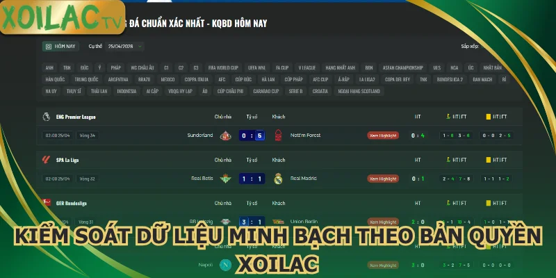 kiem-soat-du-lieu-minh-bach-theo-ban-quyen-xoilac